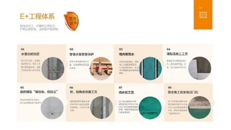 Z6尊龙旗舰厅官网入口装饰首推E+工程系统，，，，，多重包管打造家装更强后援！