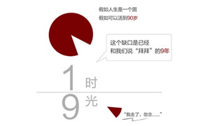 站在时光里的9年 &mdash;安徽合肥滨湖店9周年生日快乐